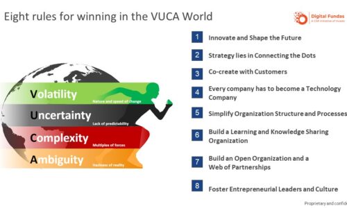 New Rules of Business